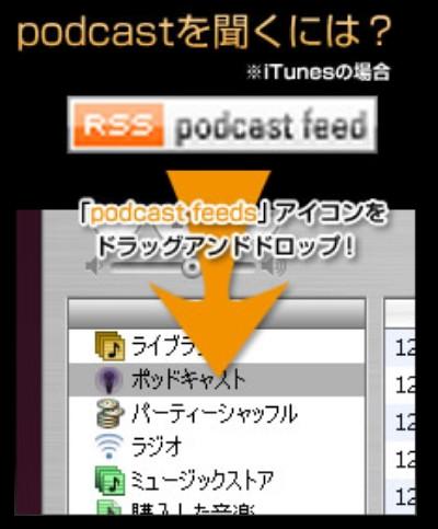 RSS Podcast Feed